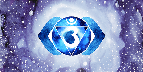 chakra du 3ème oeil