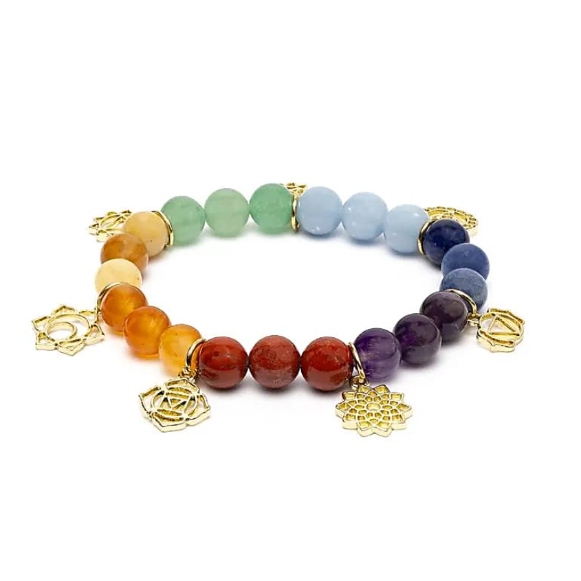 Armband mit 7 Chakren und Bīja-Mantras aus Edelsteinen - Tibetwelt
