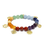 Bracelet 7 Chakras avec Breloques Bīja Mantras en Pierres Fines - univers tibet