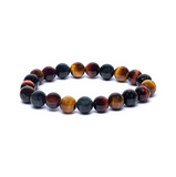 Bracelet Triple Oeil de Tigre - Protection et Energie - Univers Tibet