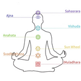 Amethyst Baum des Lebens Anhänger