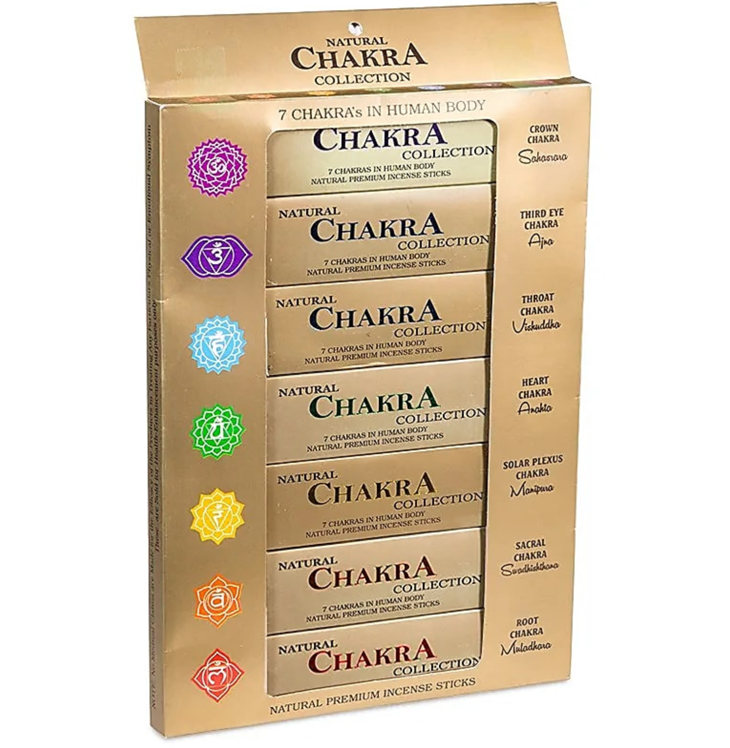 Aromakollektion für die 7 Chakren - Tibetwelt